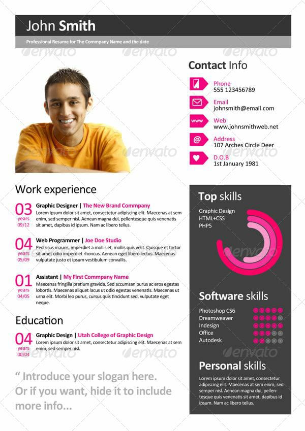 RESUME